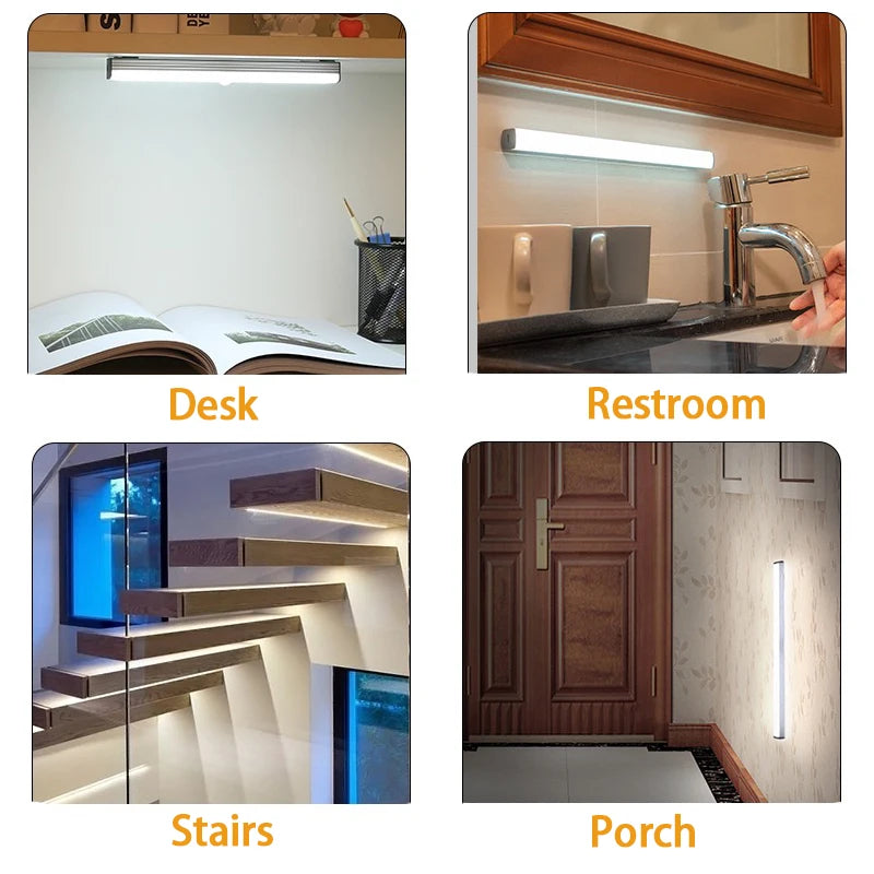 LED Motion Sensor Light Wireless LED